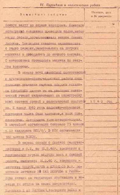 партийная работа 899гшап