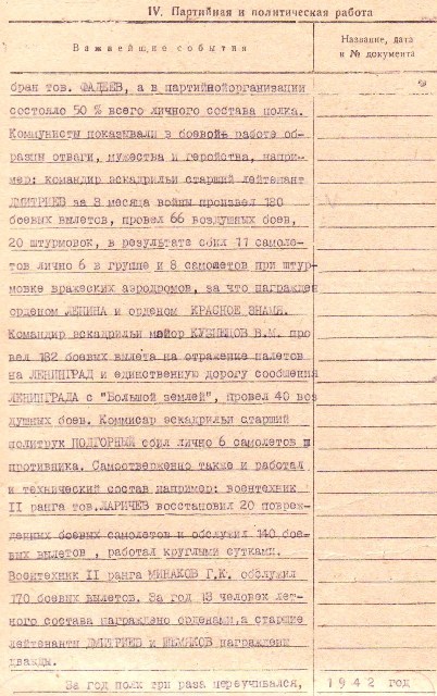 партийная работа 899гшап