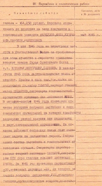 партийная работа 899гшап