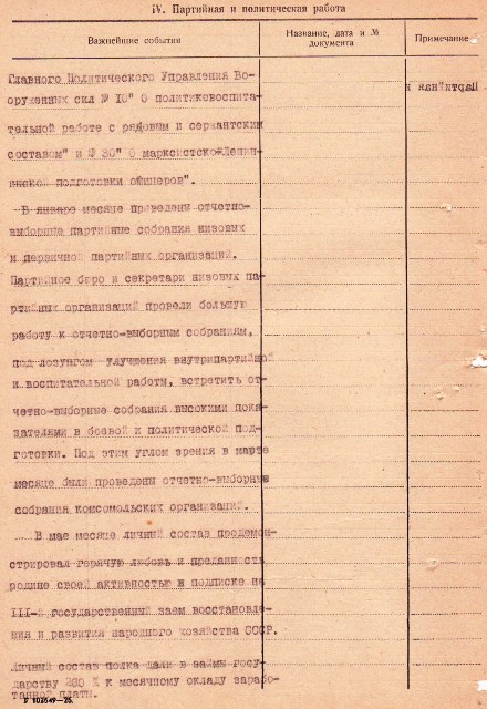партийная работа 899гшап