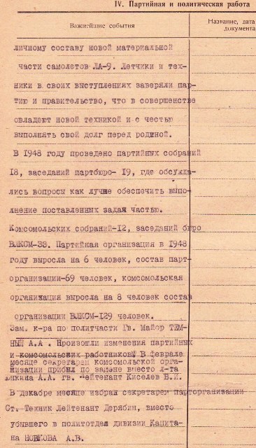 партийная работа 899гшап