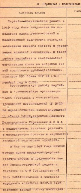 партийная работа 899гшап
