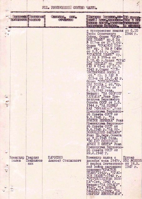 руководящий состав 899гшап